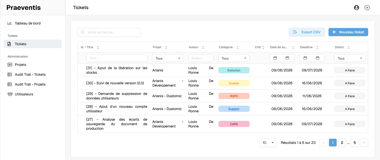 Emplacement screenshot tableau des tickets Praeventis